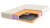 Design Plus Studio Kuchni & Salon Meblowy | MATERAC AMBER 90/200 | 
