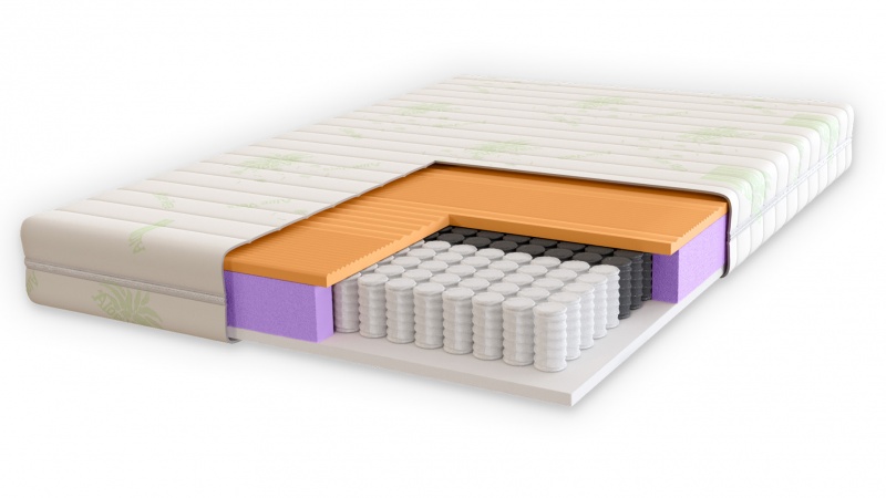 Design Plus Studio Kuchni & Salon Meblowy | MATERAC OLWIN 120/200 |  Design Plus Studio Kuchni & Salon Meblowy | MATERAC OLWIN 120/200 |