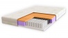 Design Plus Studio Kuchni & Salon Meblowy | MATERAC OLWIN 160/200 | 